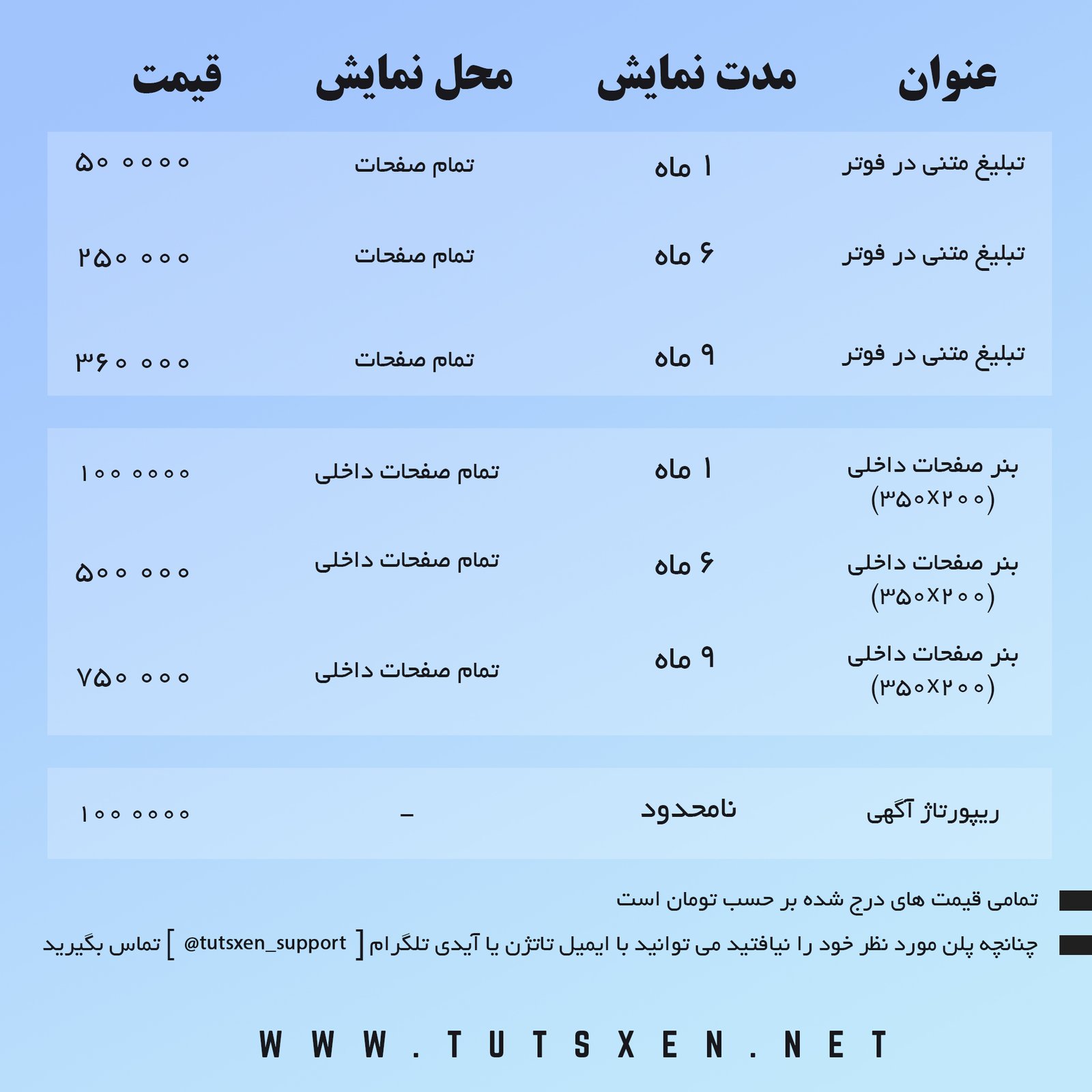 تعرفه تبلیغات در تاتژن