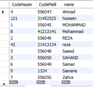 عملگر ORDER BY در MySQL