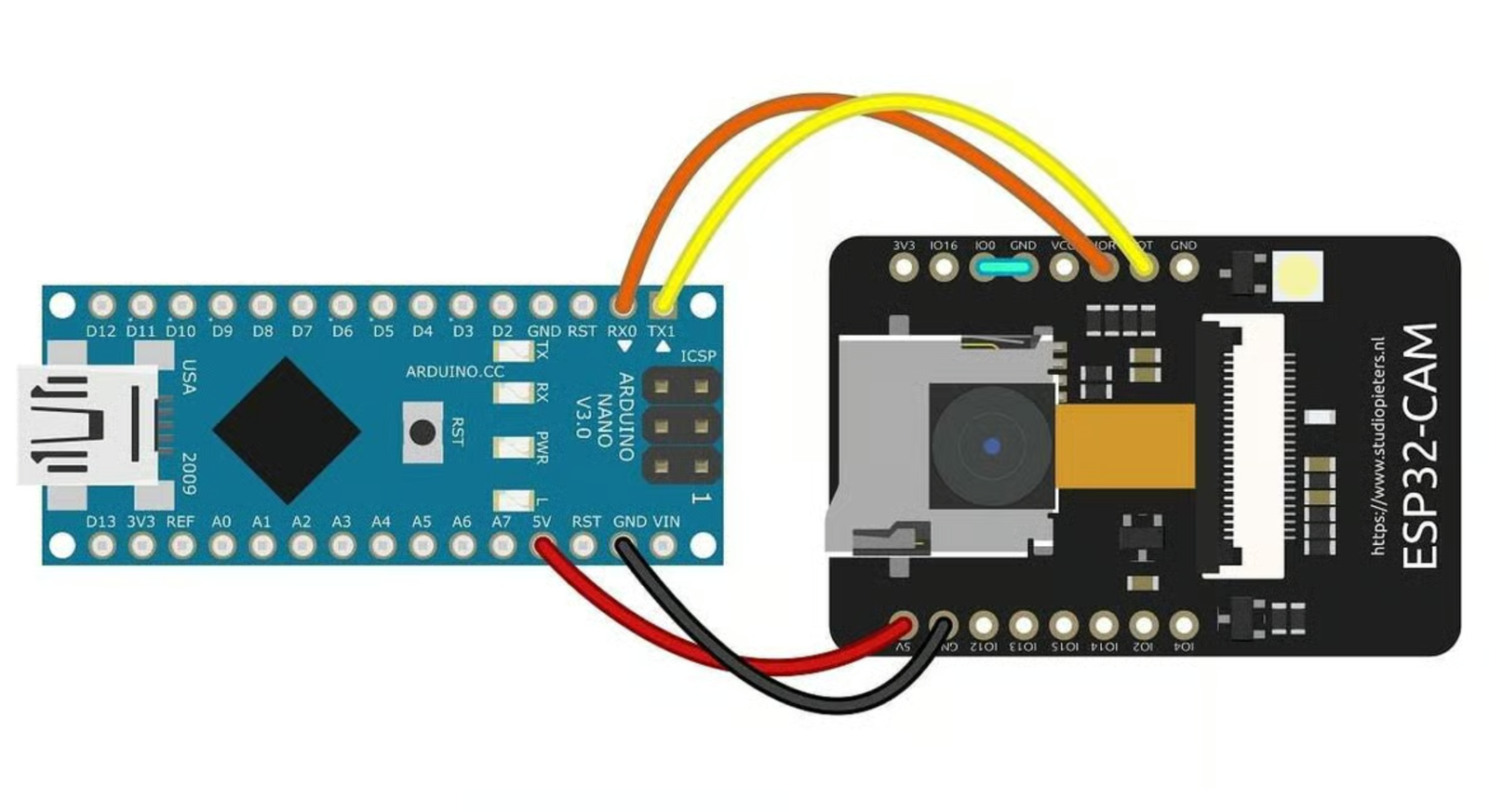 آموزش و کاربرد ESP32 CAM و برد آردوینو نانو