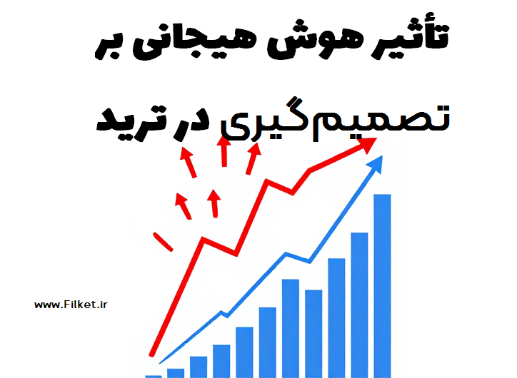تأثیر هوش هیجانی بر تصمیمگیری در ترید